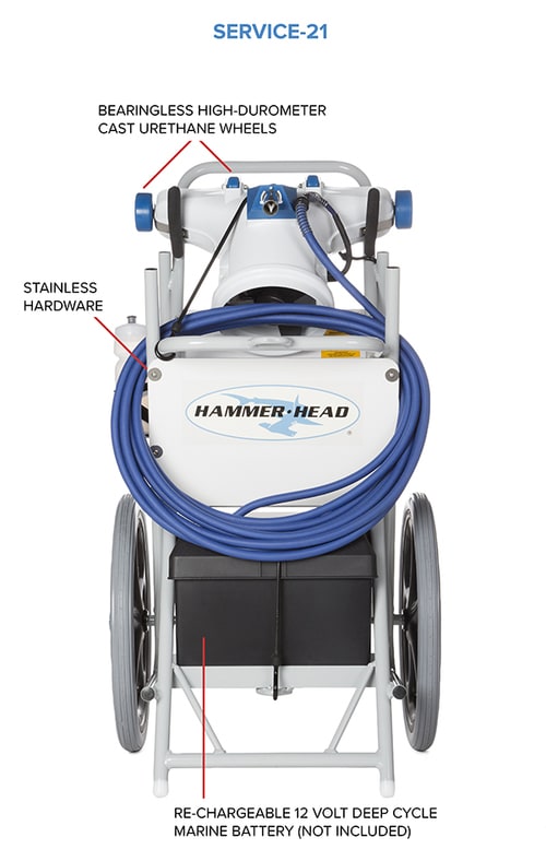 HAMSERVICE2160