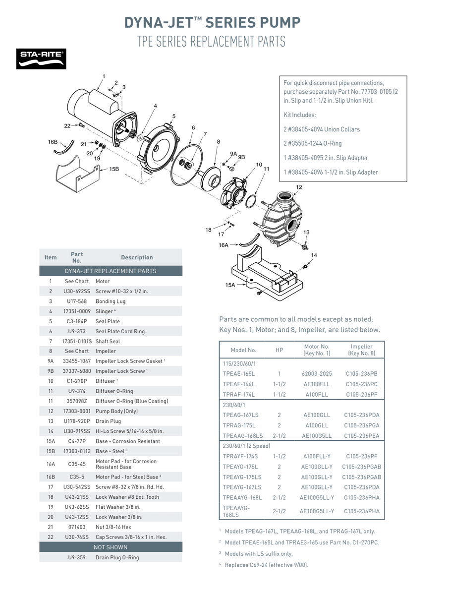 PENC105236PDA