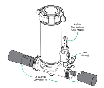 compare product Cmp Vs Conversion Kit, In-Line Chlo, | 25280-107-100