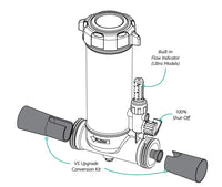 Cmp Vs Conversion Kit, In-Line Chlo, | 25280-107-100