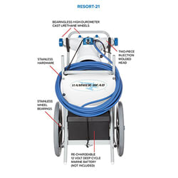 HAMRESORT21