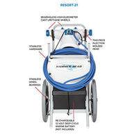 Hammerhead Resort Unit Complete W/21" Head And Charger | RESORT 21
