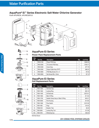 compare product Jandy Aquapure 700 3-Port Cell Kit | R0452300