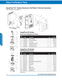 Jandy Aquapure 700 3-Port Cell Kit | R0452300