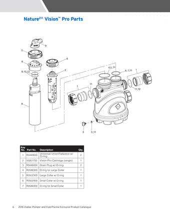 compare product Jandy Nature 2 Fusion Collar O-Ring Kit | R0586400