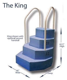 compare product Merlin King Blue Granite Step, Double Handrail | 30125