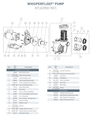 Pentair Whisperflo XF Pump Motor, 3 HP, 208-230-460 V, Three Phase | 354811S