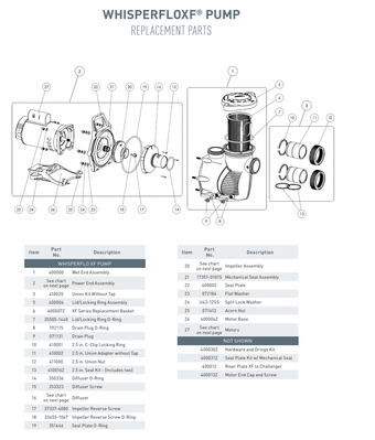 compare product Pentair Whisperflo XF Pump Motor, 3 HP, 208-230-460 V, Three Phase | 354811S