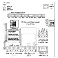Pentair IntelliCenter Control System for  Pool and Spa, i5X Expansion Kit, 3 HP | 522033
