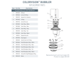 Pentair Colorvision LED Light Bubbler Color Ring Screw Kit | 590119Z