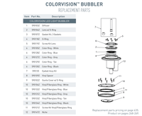 Pentair Colorvision LED Light Bubbler Color Ring Screw Kit | 590119Z