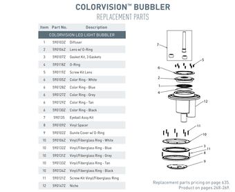 compare product Pentair Colorvision Bubbler Color Ring for Gunite Pools, Gray | 590127Z