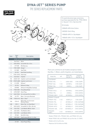 compare product Pentair Dyna Max-Pro Impeller 1.5HP | C105-236PC